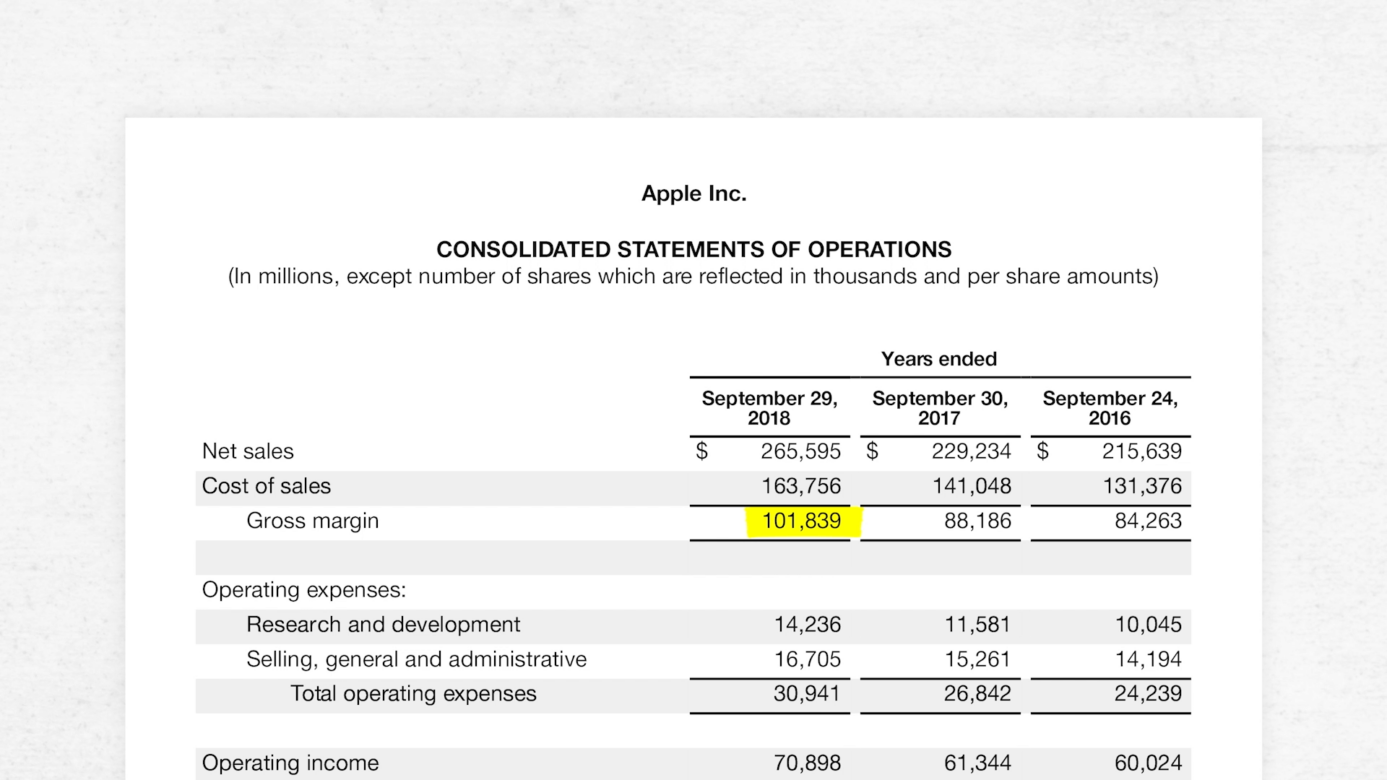 Gross margin line highlighted on Apple's 2018 income statement