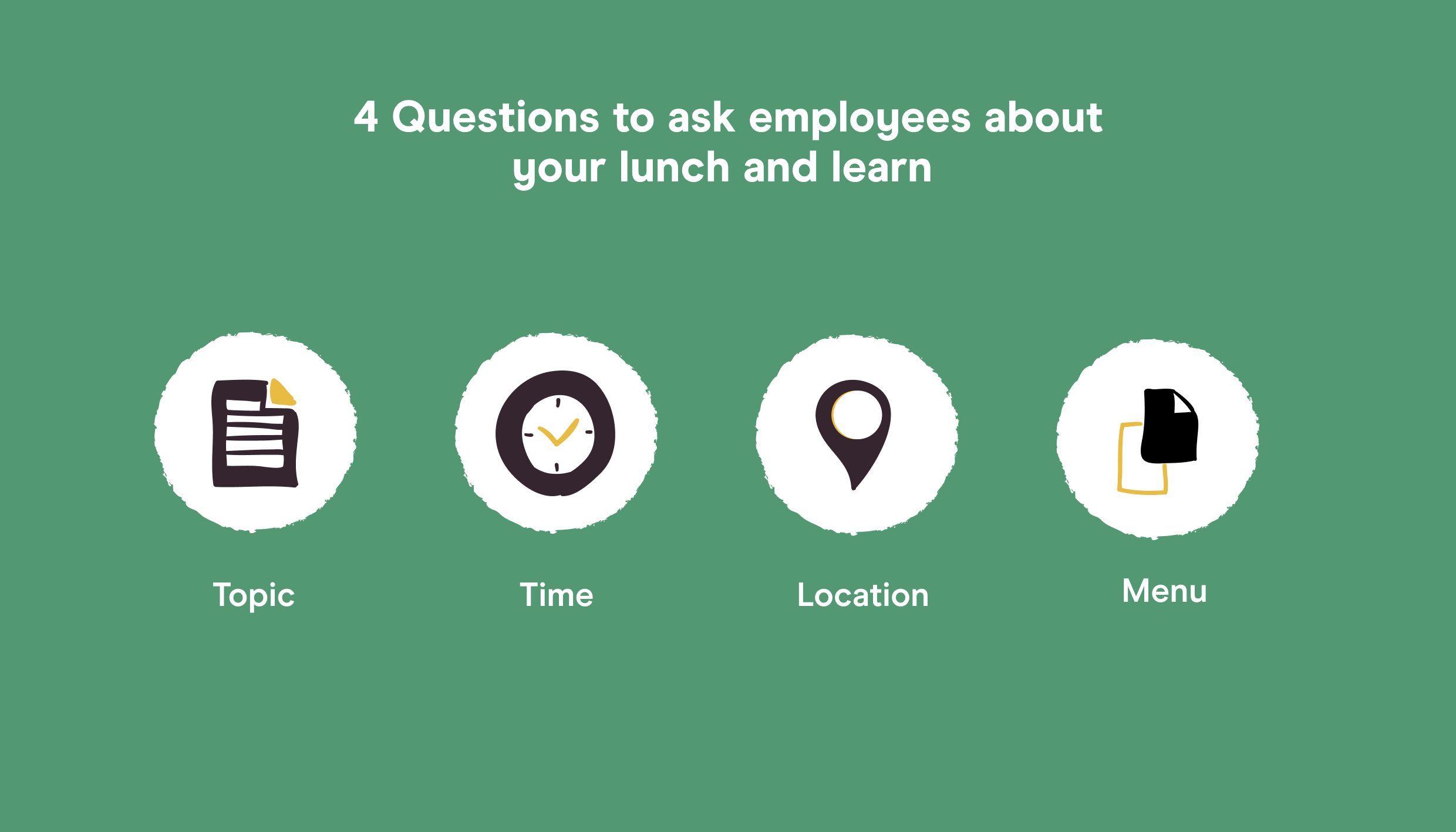 icons representing how you should ask employees for feedback on the topic, time, location, and menu of your lunch and learn