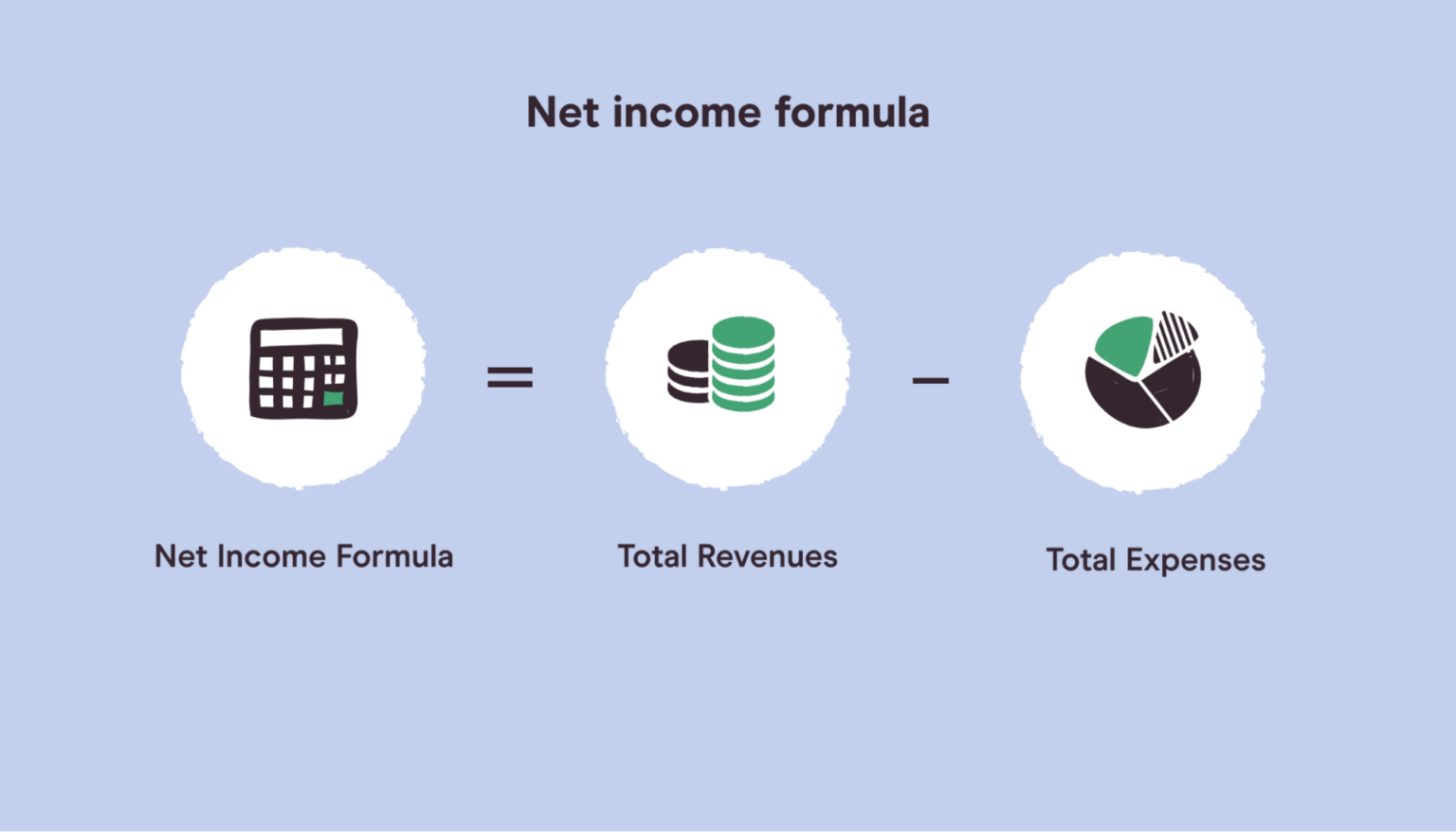 How To Find Net Income For Beginners Pareto Labs how-to-find-net-income-for-beginners-pareto-labs