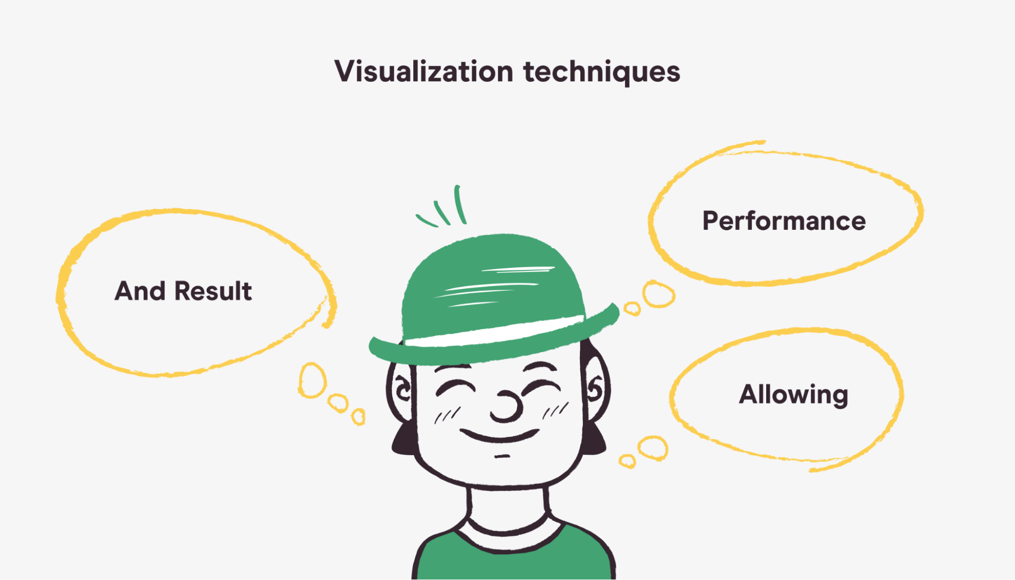 The top three visualization techniques