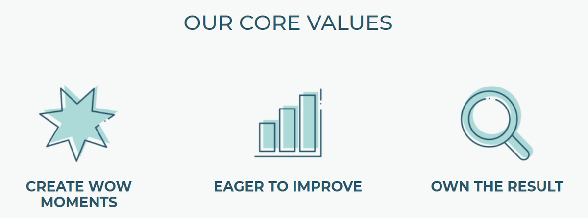 core values with icons for create wow moment, eager to improve, and own the result