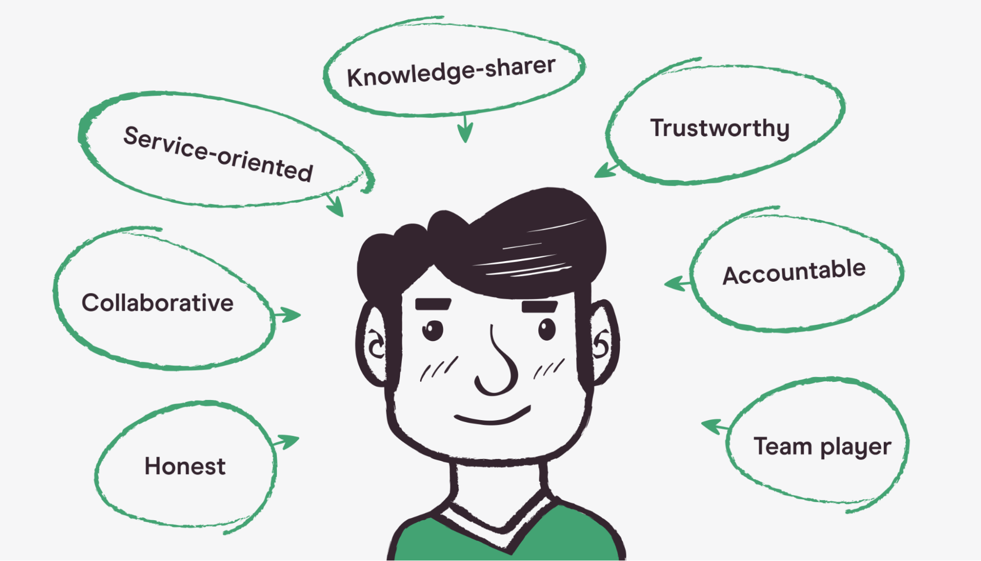 What a “Winning Culture” Really Means