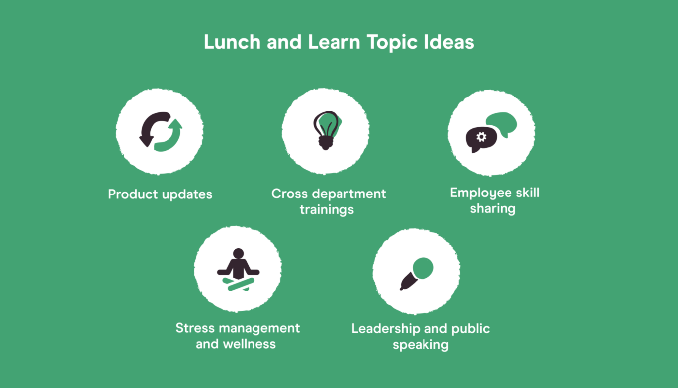 Lunch and Learn Topic Ideas