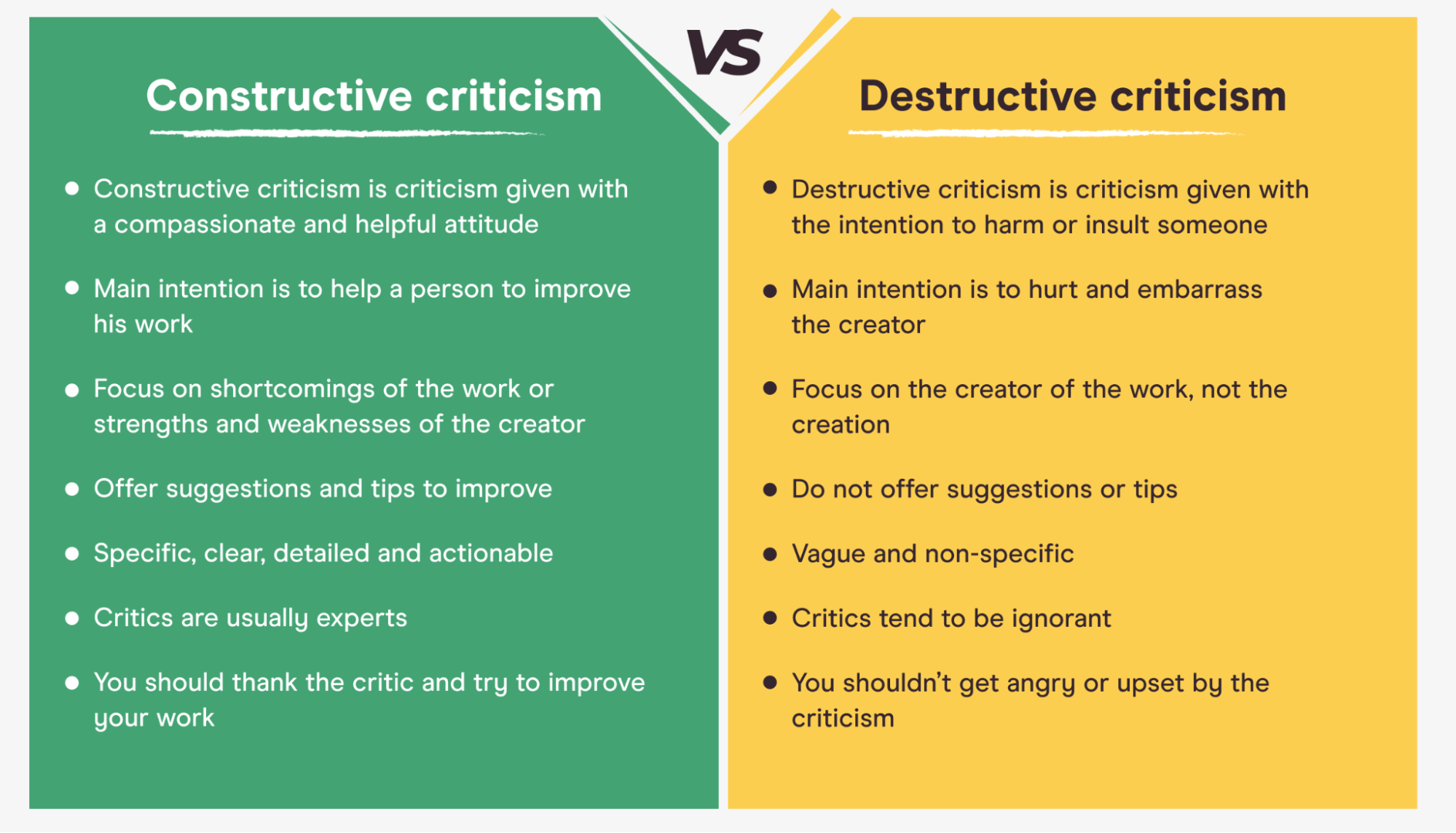 a chart detailing the differences between constructive criticism and destructive criticism