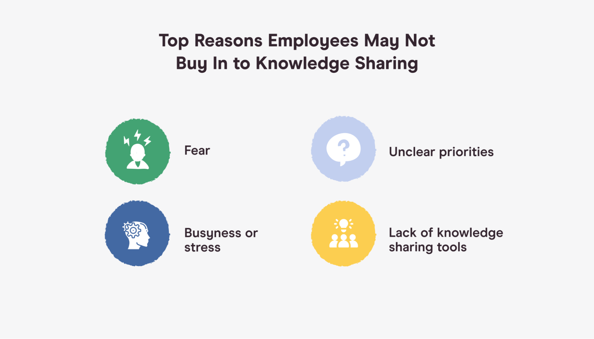 barriers to knowledge sharing