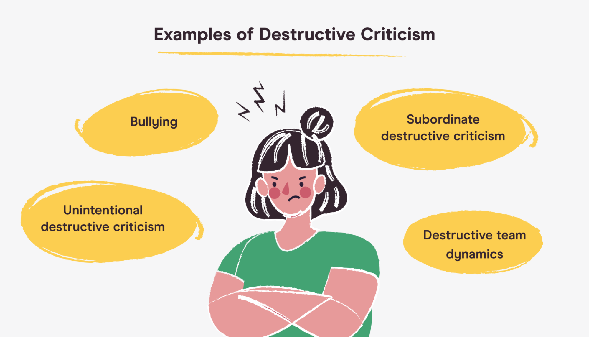 examples of destructive criticism