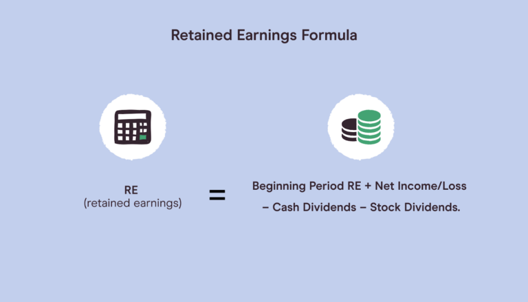 How to calculate retained earnings pareto labs