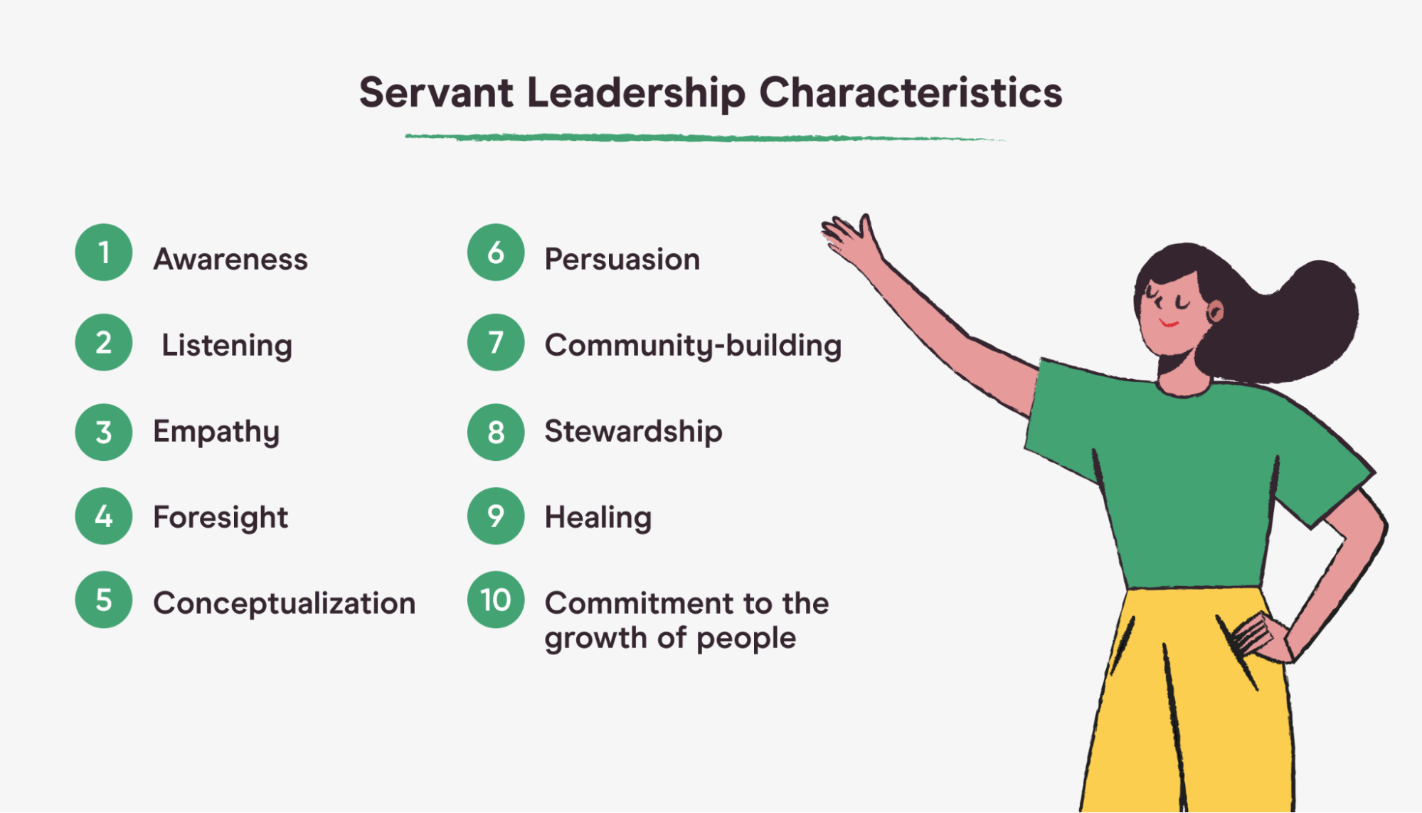 10 Leadership Characteristics That Makes You A Good Leader