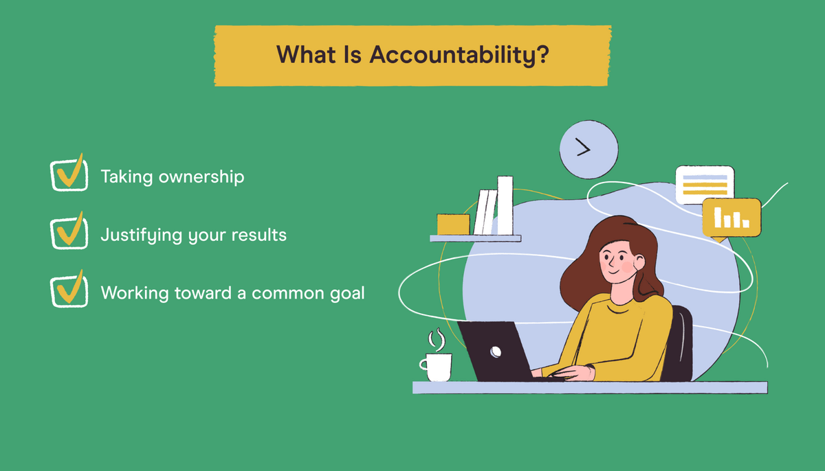 what is accountability checklist including taking ownership, justifying results, and working toward common goal