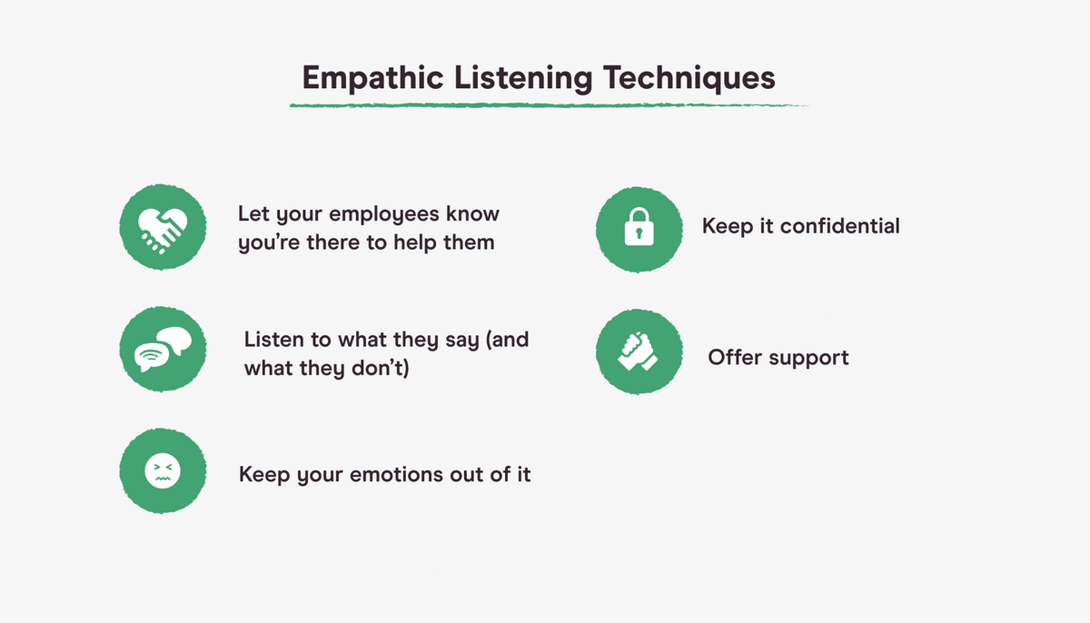 empathic listening techniques