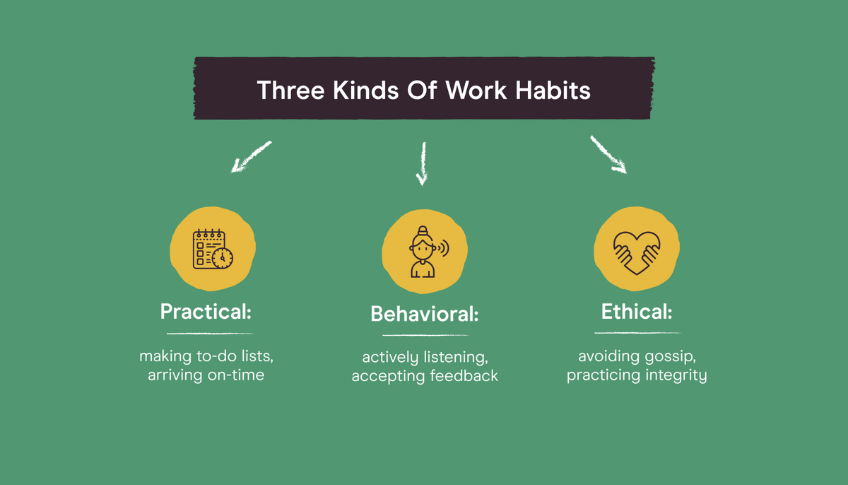 3 Kinds of Work Habits