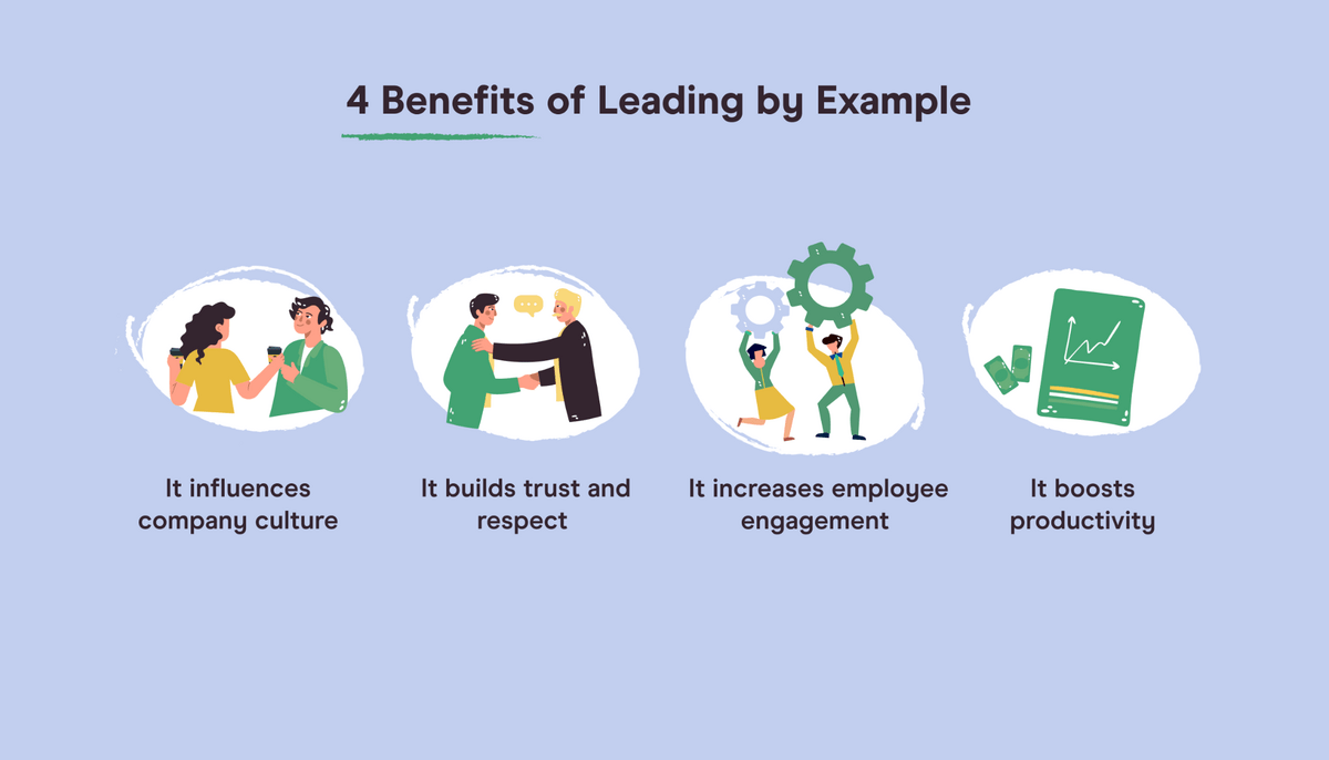 benefits of leading by example