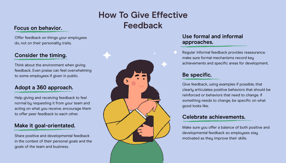 image showing key tips for effective feedback