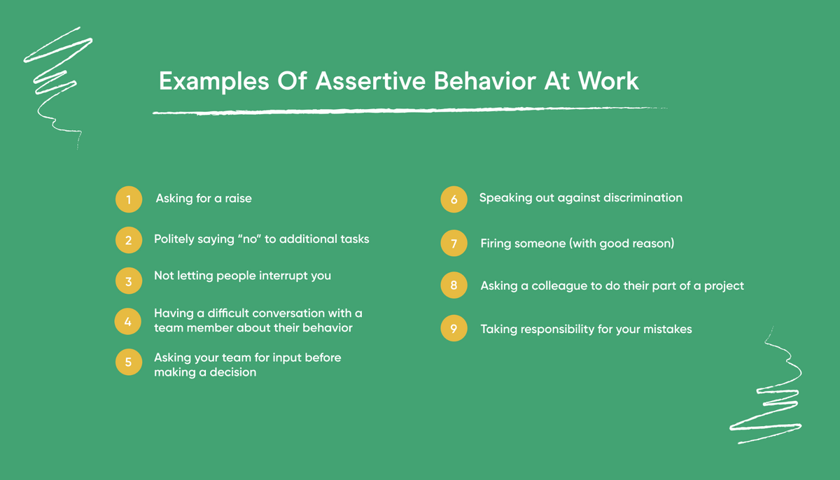 assertive behaviour