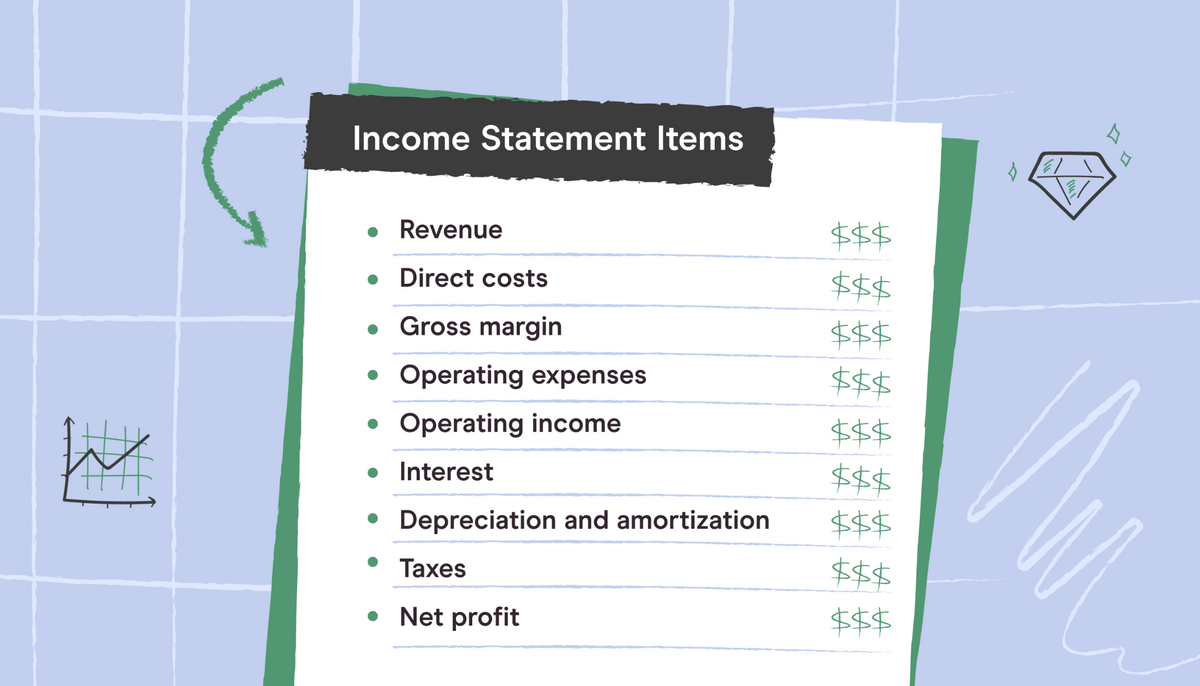 profit-and-loss-statement-line-items